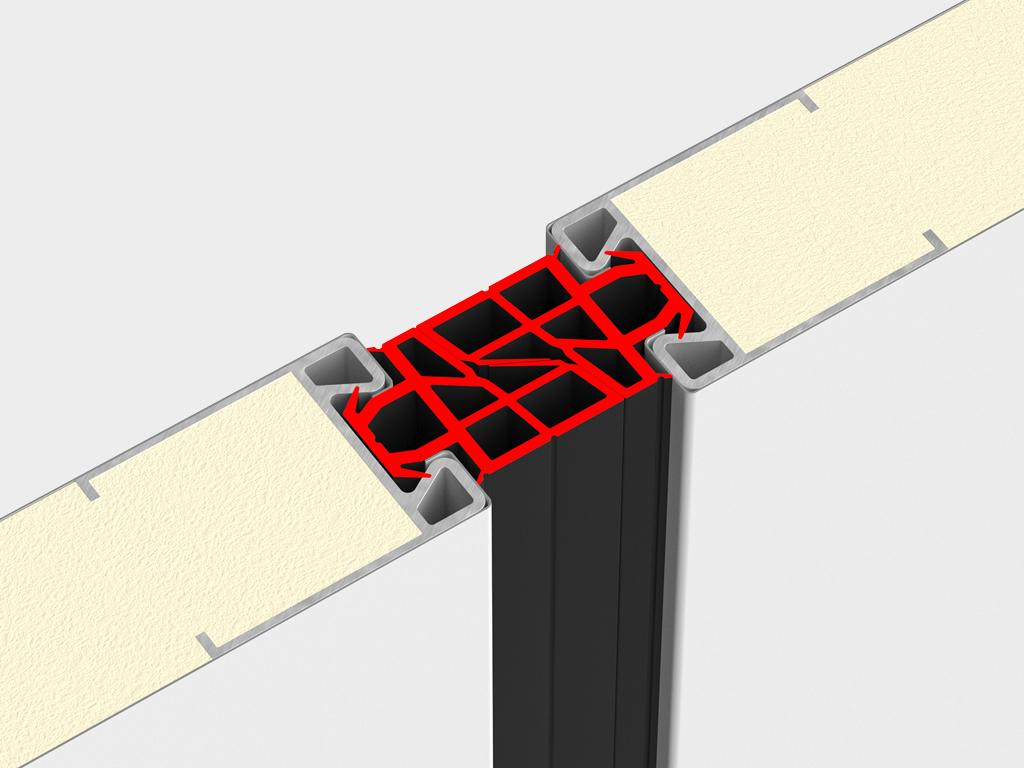Направляющая